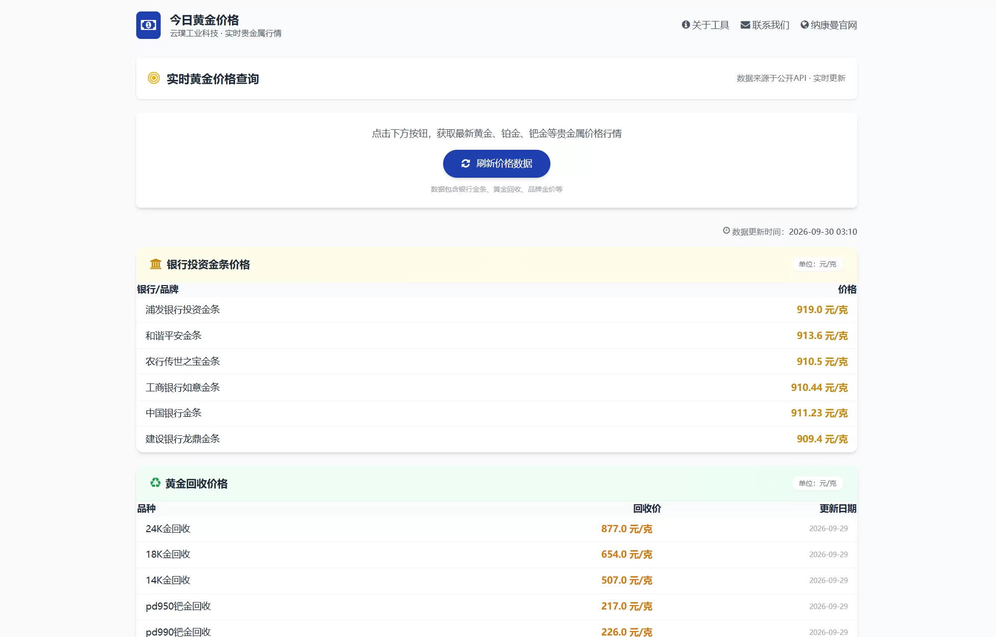 契约星 工业品企业买卖合同生成管理系统源码第5张插图 契约星 工业品企业买卖合同生成管理系统源码第5张插图