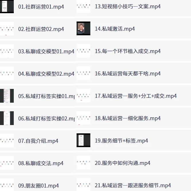 私域成交实战课:从引流、激活、私聊成交到复购裂变第5张插图 私域成交实战课:从引流、激活、私聊成交到复购裂变第5张插图
