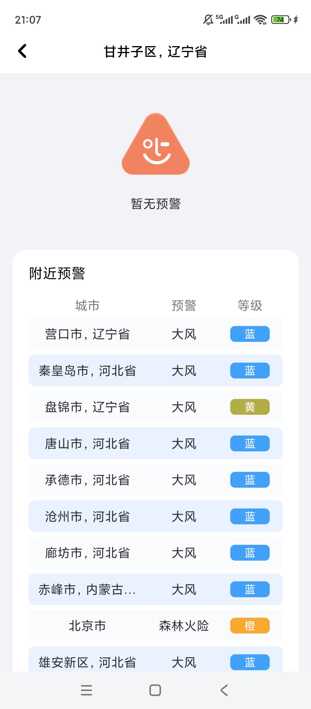 和风天气精准预报15天全球天气可视化超好用第8张插图 和风天气精准预报15天全球天气可视化超好用第8张插图