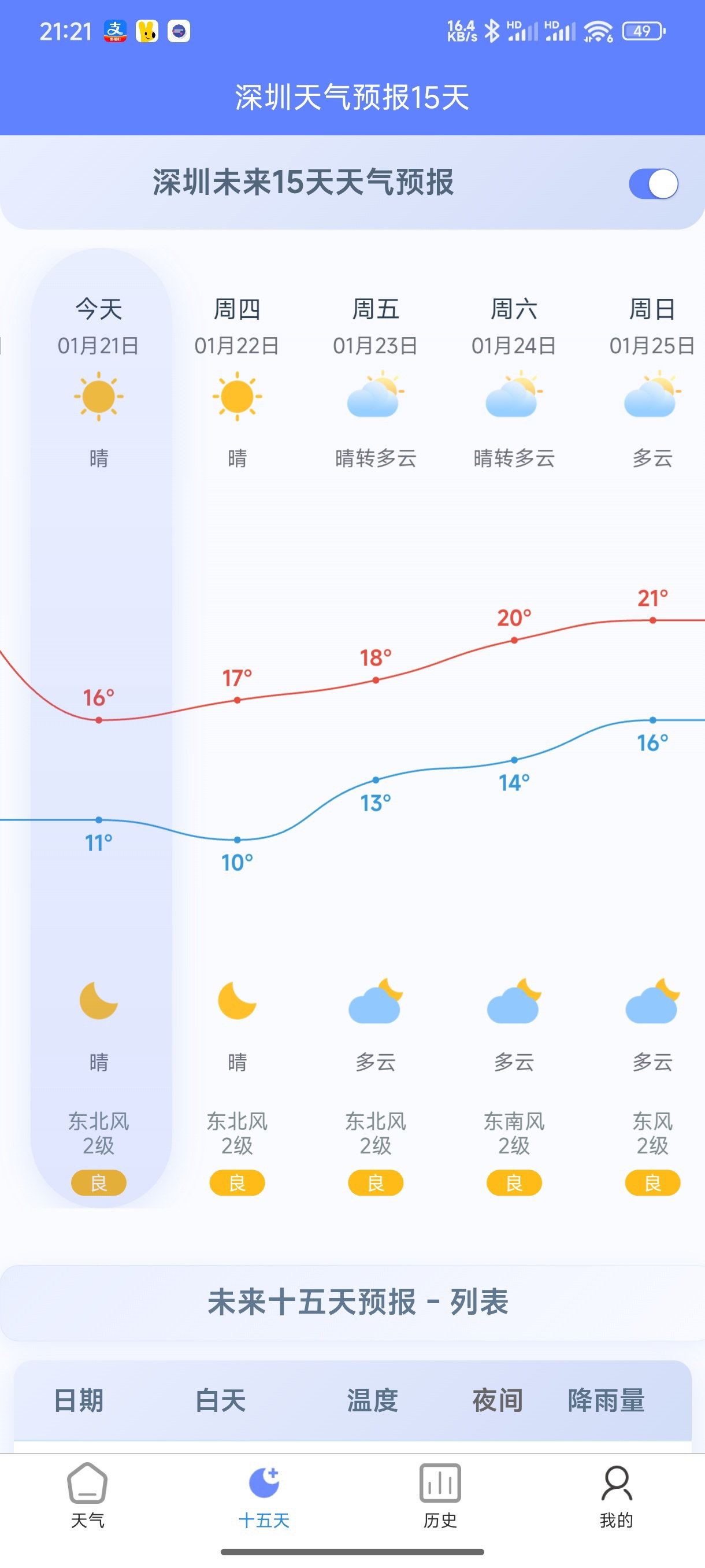 视频一键去水印短视频提取+剪辑全能神器麒麟TV第6张插图