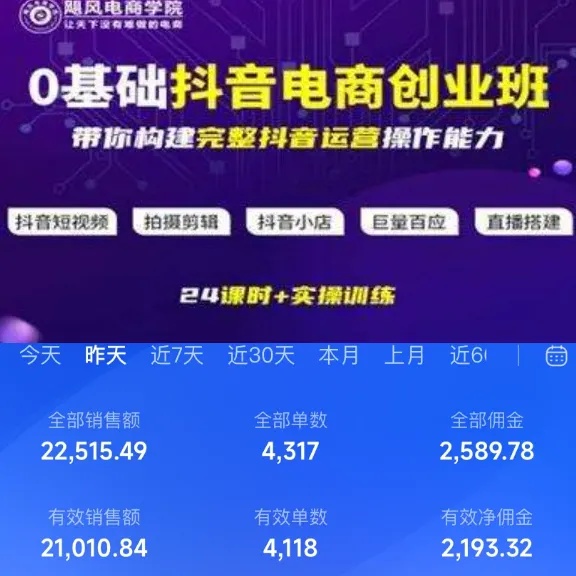 抖音电商掘金术:0基础也能月入过万的秘密第5张插图 抖音电商掘金术:0基础也能月入过万的秘密第5张插图