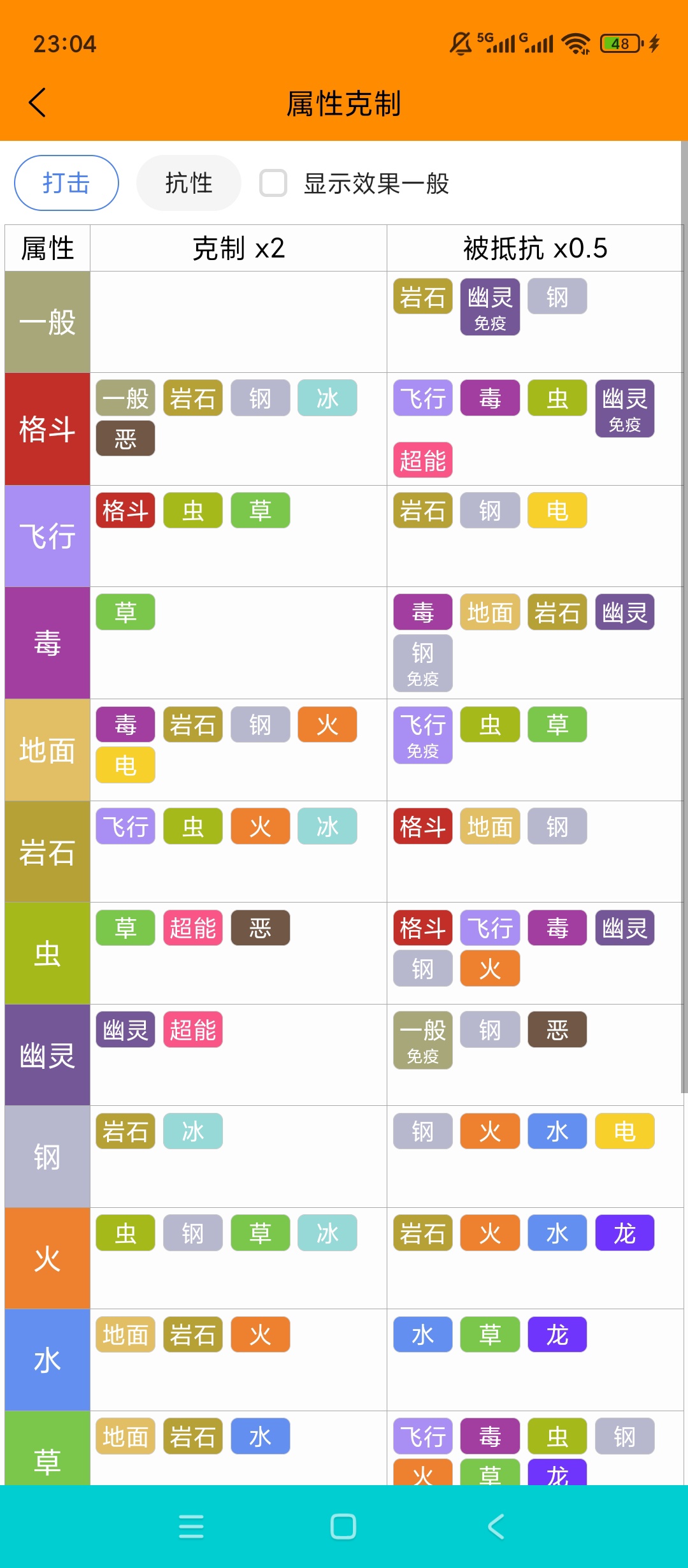 Pokemmo图鉴全宝可梦资料离线查询超方便第8张插图