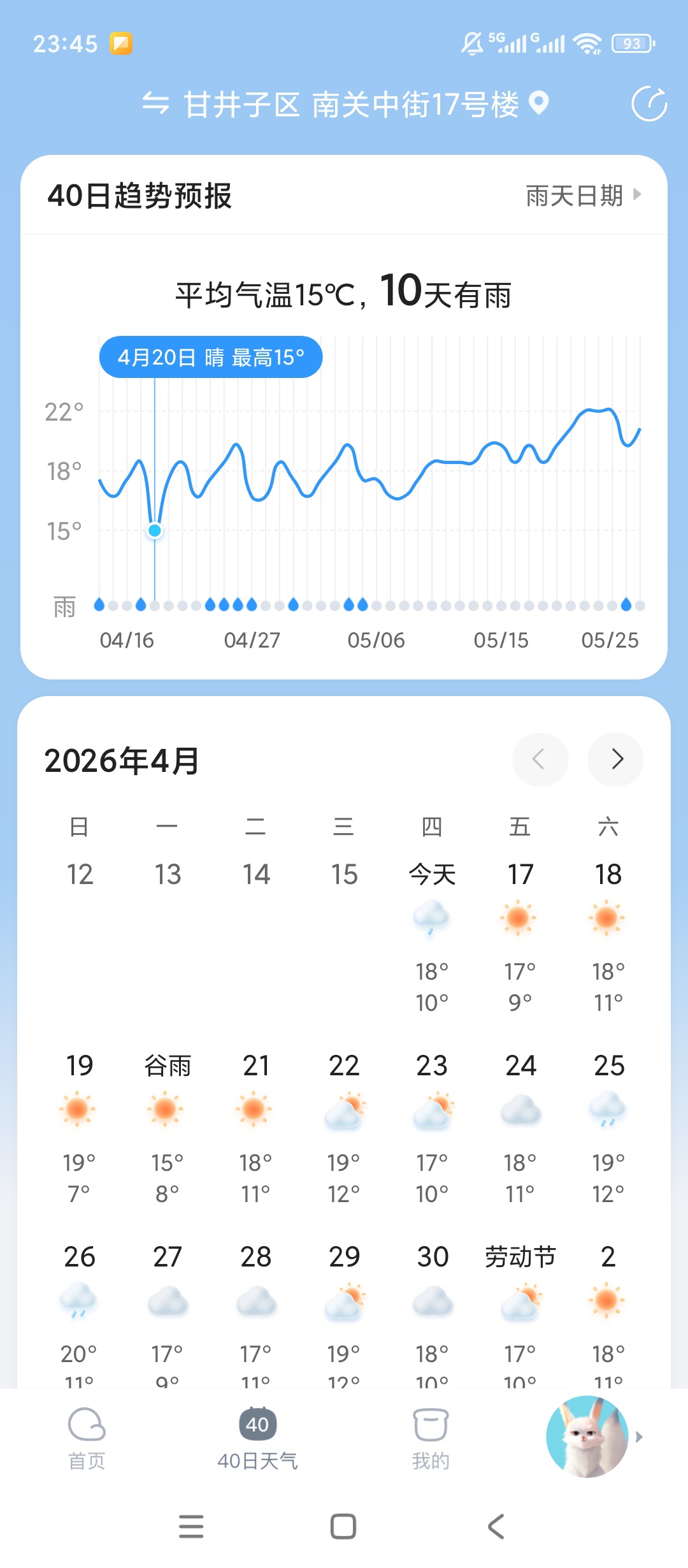 原创解锁天天天气解锁会员精准预报超实用第5张插图 原创解锁天天天气解锁会员精准预报超实用第5张插图