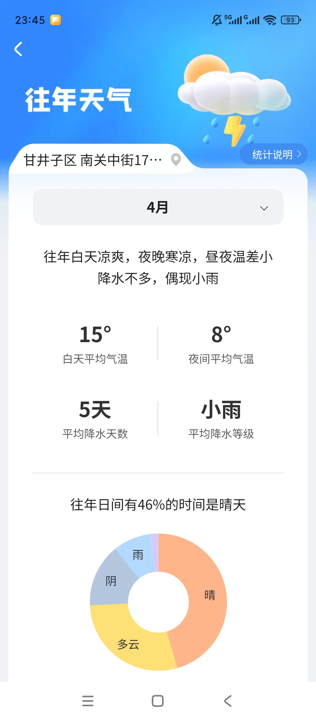 原创解锁天天天气解锁会员精准预报超实用第7张插图 原创解锁天天天气解锁会员精准预报超实用第7张插图