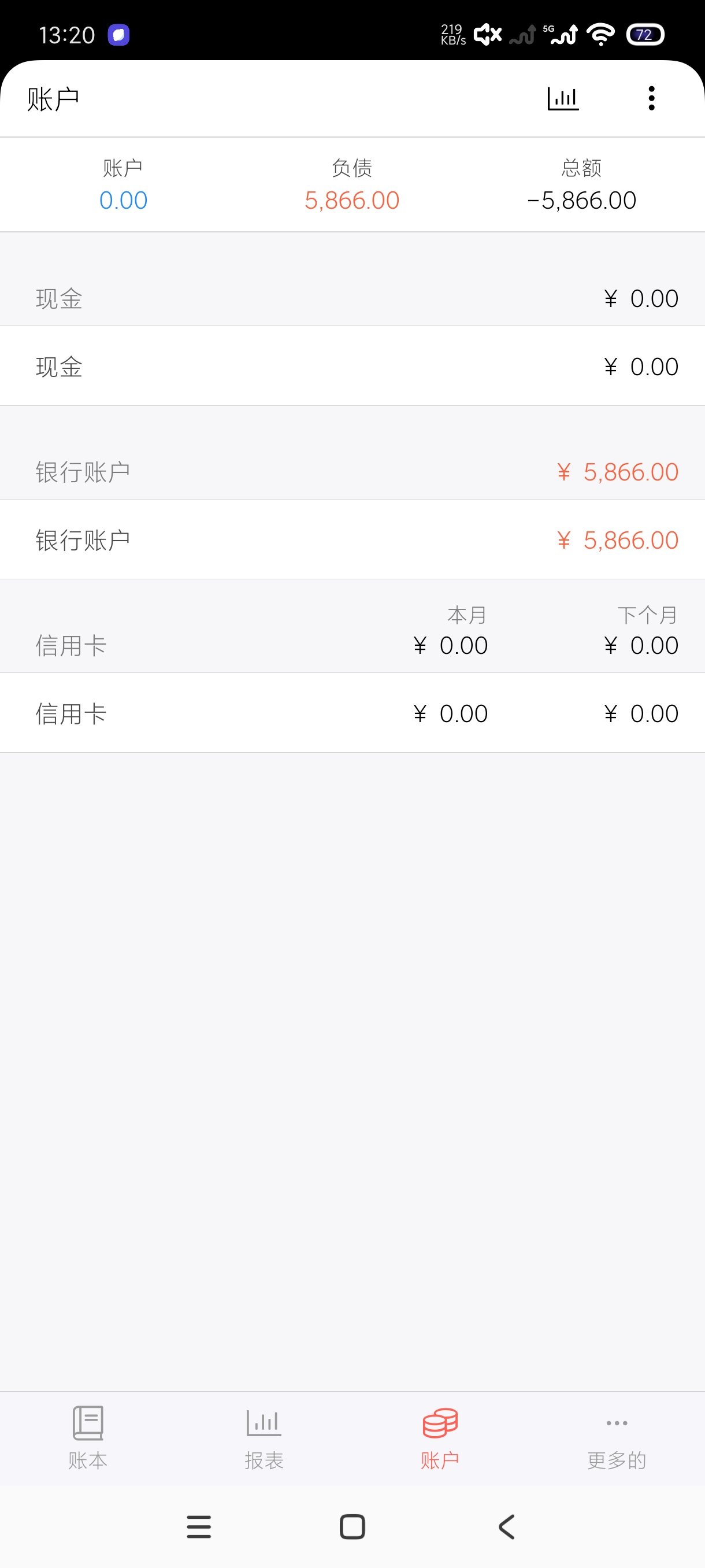 快捷记账4.11高效记账|理财攒钱必备|绿化版第7张插图 快捷记账4.11高效记账|理财攒钱必备|绿化版第7张插图