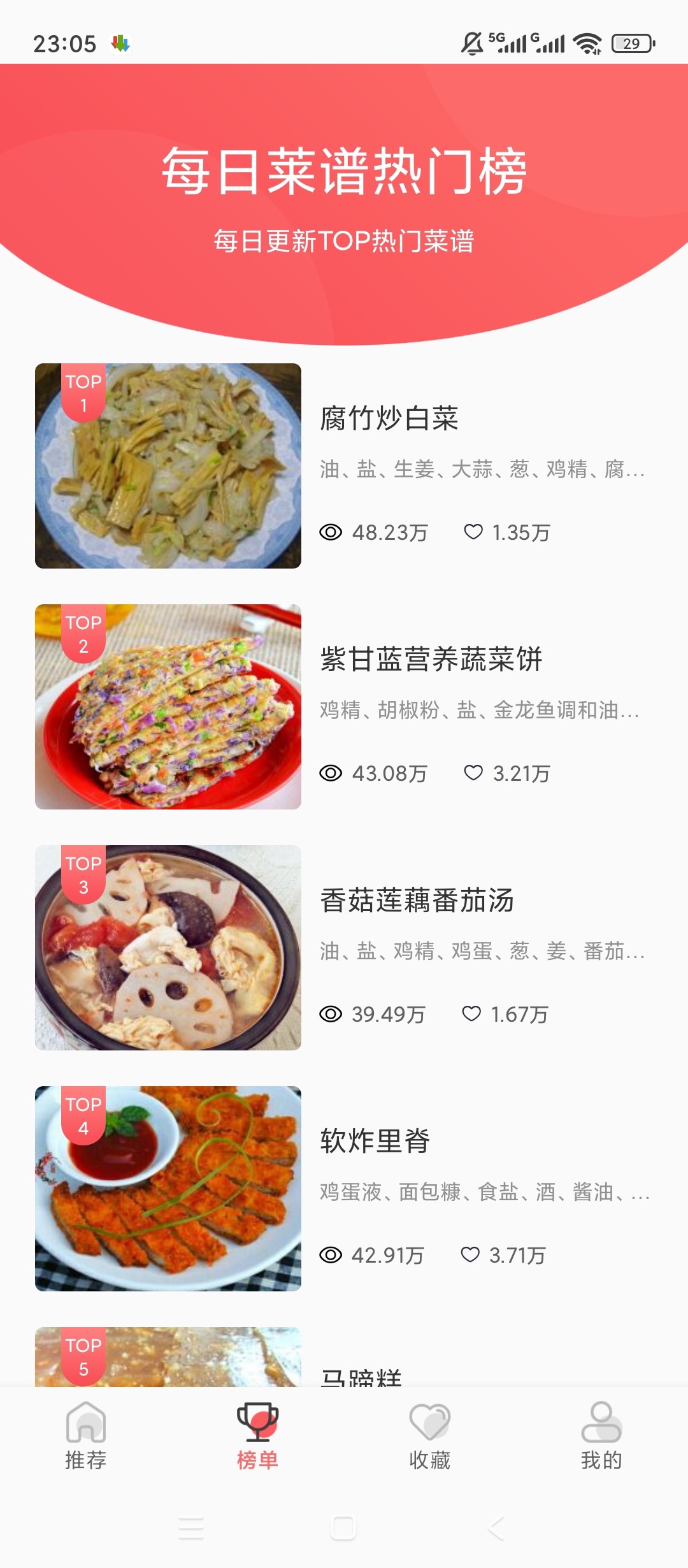 原创绿化美食日记绿化版新手下厨菜谱神器第5张插图