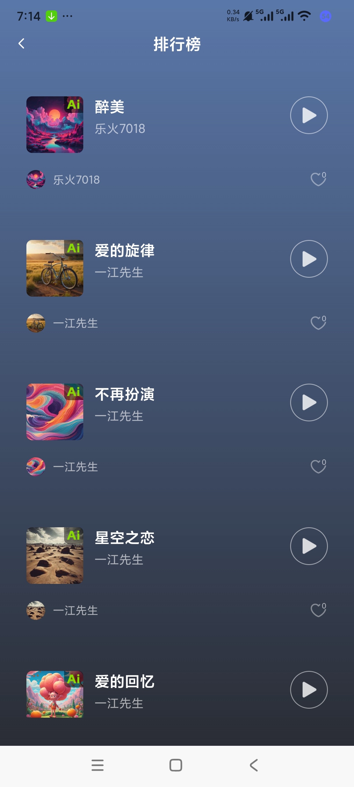 乐火音乐AI音乐生成最好用的音乐软件第7张插图 乐火音乐AI音乐生成最好用的音乐软件第7张插图