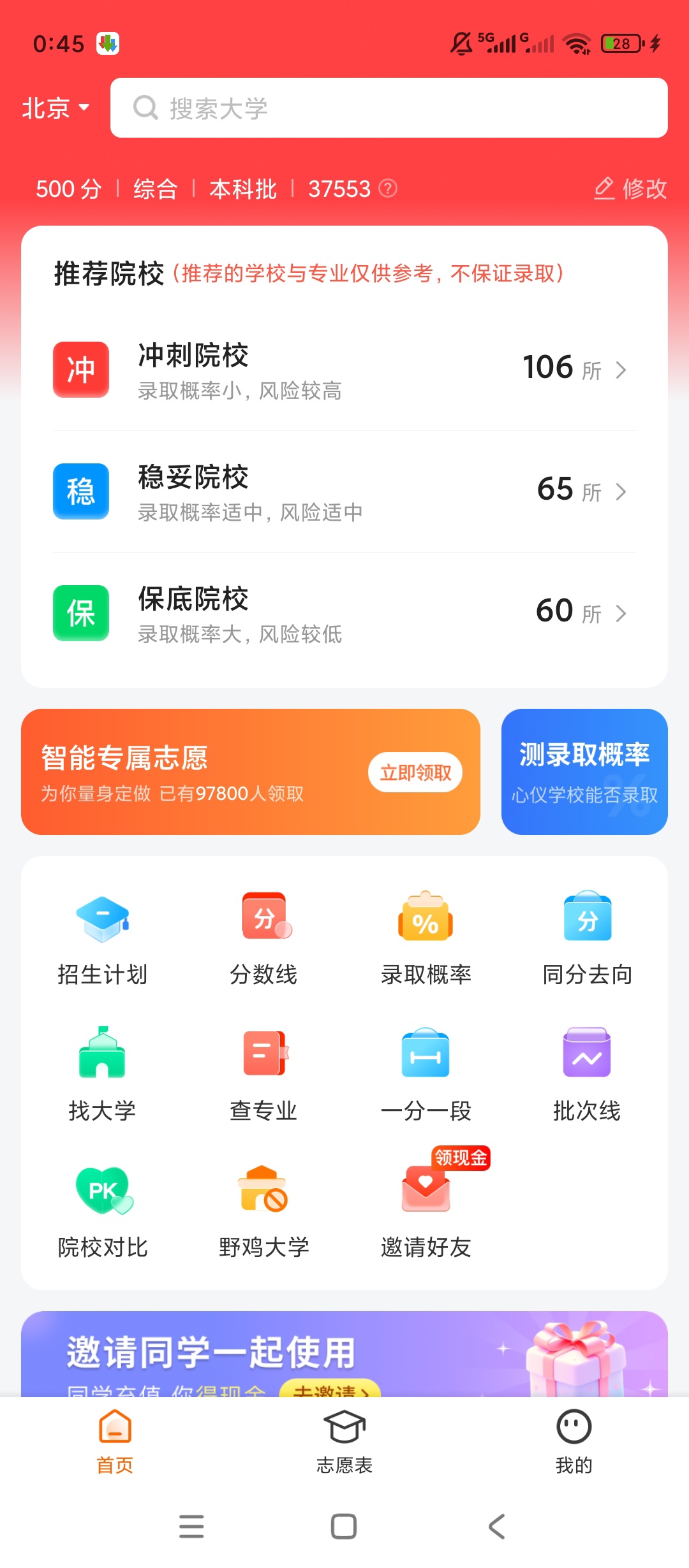 原创解锁高考志愿指南解锁会员志愿填报精准指导神器第4张插图 原创解锁高考志愿指南解锁会员志愿填报精准指导神器第4张插图