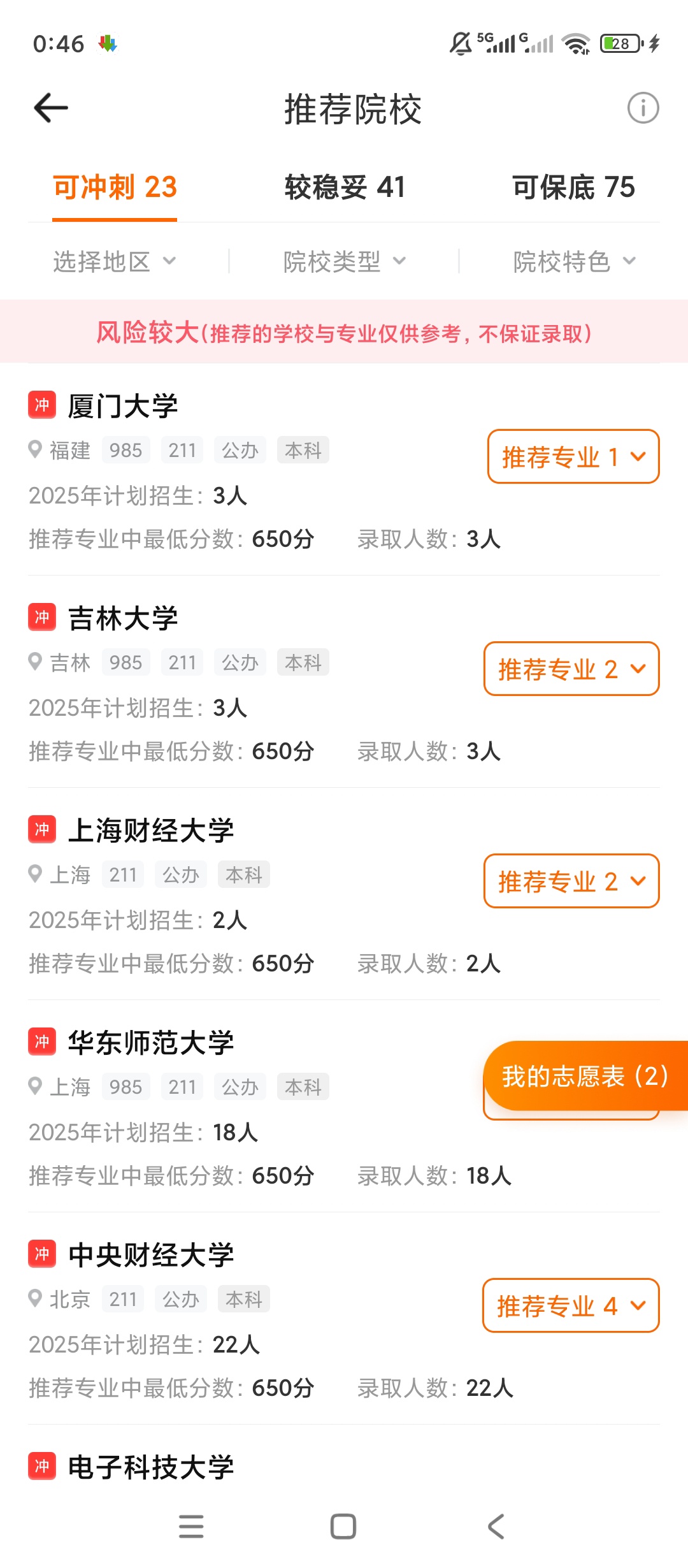 原创解锁高考志愿指南解锁会员志愿填报精准指导神器第5张插图 原创解锁高考志愿指南解锁会员志愿填报精准指导神器第5张插图