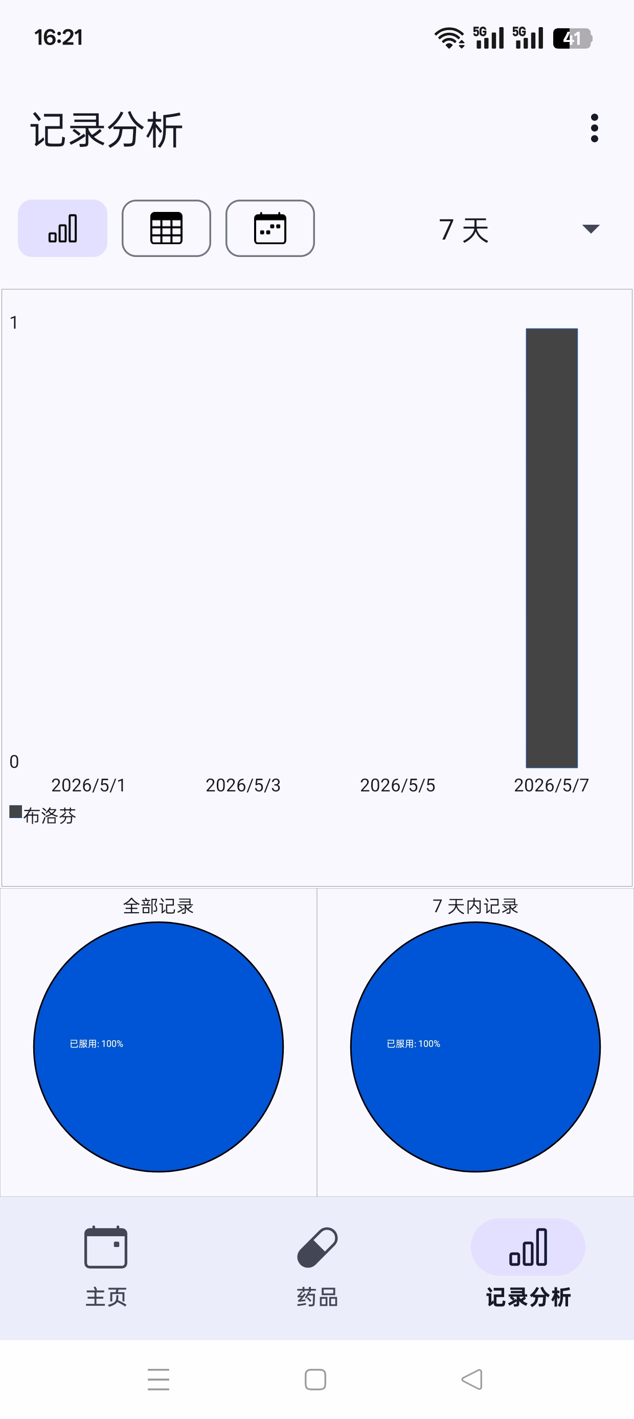 MedTimer开源吃💊提醒🔔不要忘记吃药第8张插图 MedTimer开源吃💊提醒🔔不要忘记吃药第8张插图