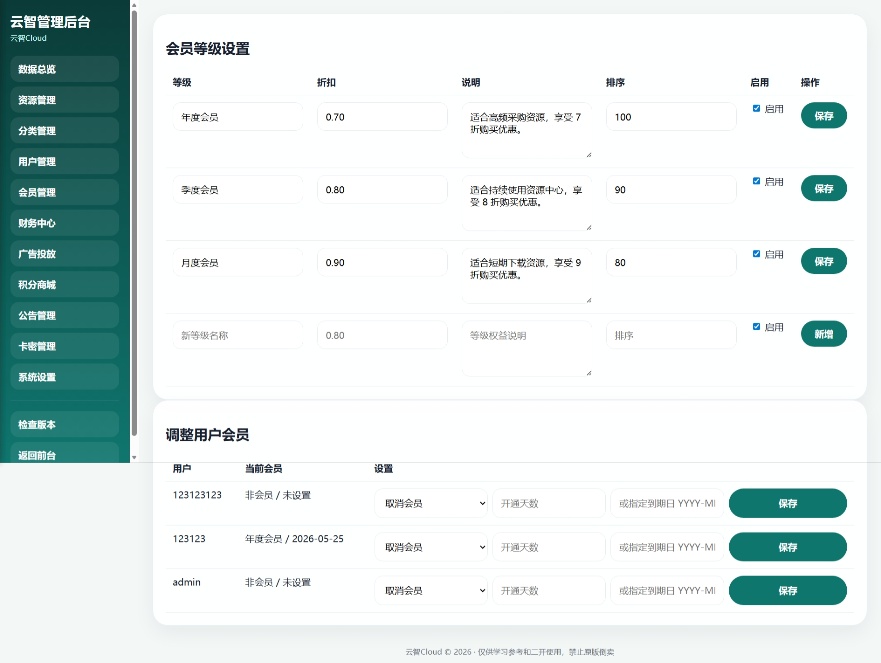 瓜分奖池云智-资源中心V2.0.1 带支付/积分商城/广告.第5张插图