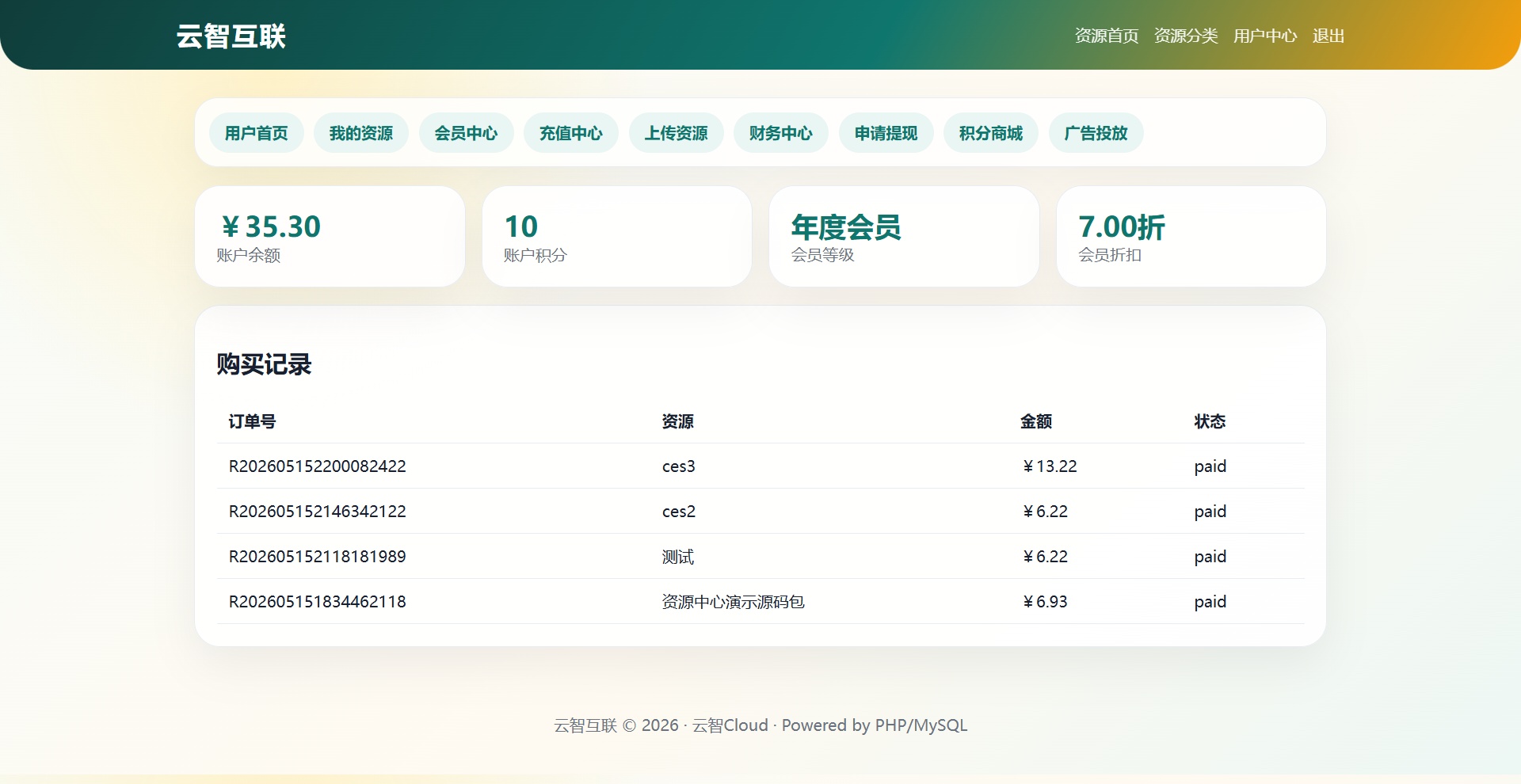 瓜分奖池云智-资源中心V2.0.1 带支付/积分商城/广告.第7张插图