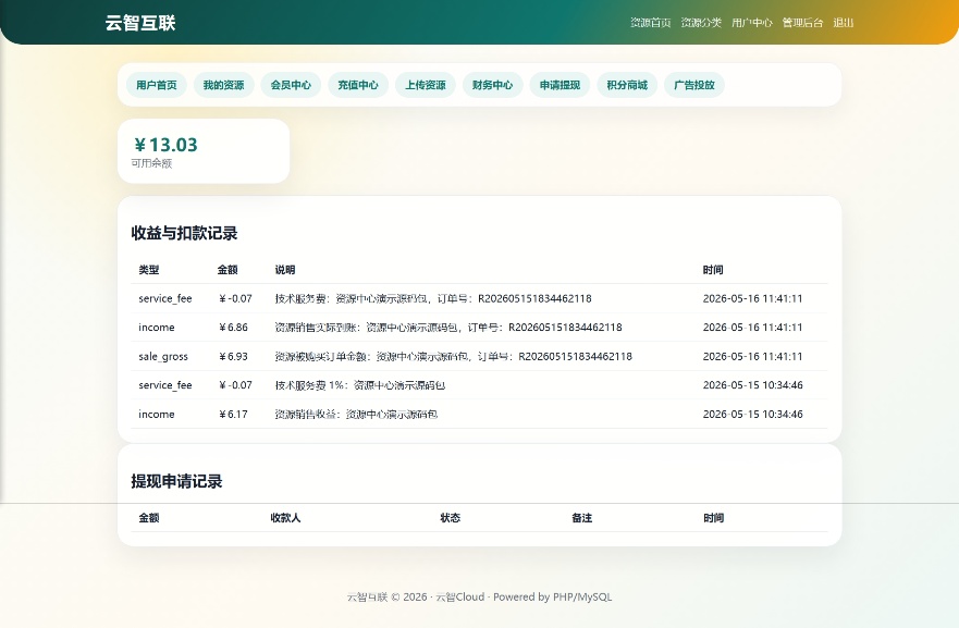 瓜分奖池云智-资源中心V2.0.1 带支付/积分商城/广告.第11张插图