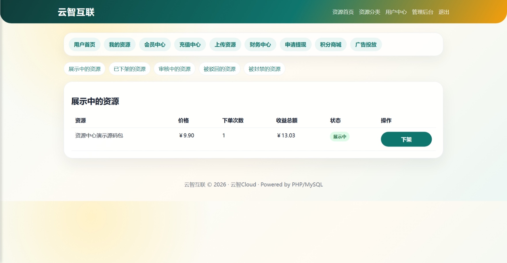 瓜分奖池云智-资源中心V2.0.1 带支付/积分商城/广告.第10张插图