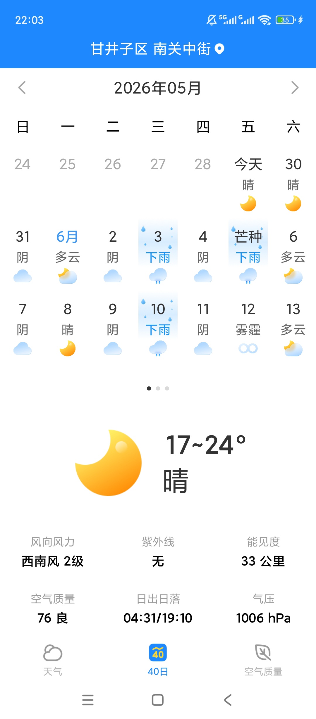 原创绿化极光天气绿化版精准气象预报出行参考第5张插图 原创绿化极光天气绿化版精准气象预报出行参考第5张插图