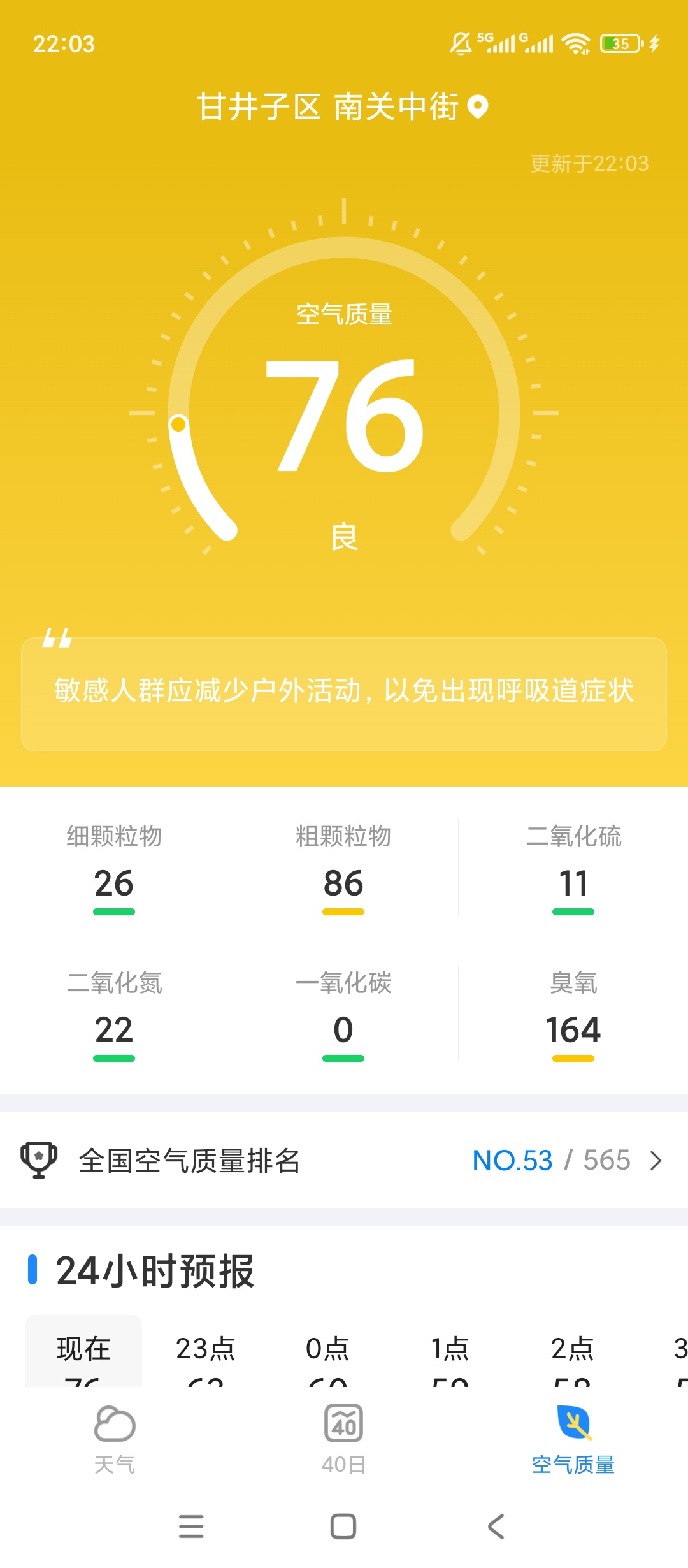 原创绿化极光天气绿化版精准气象预报出行参考第6张插图 原创绿化极光天气绿化版精准气象预报出行参考第6张插图