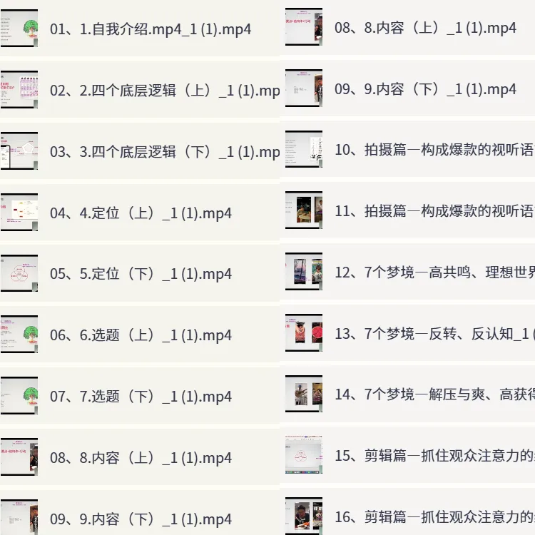 短视频陪跑训练营｜从0到1打造高流量账号，手把手教你第5张插图