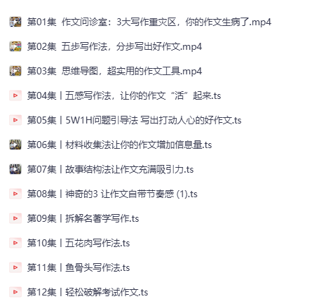 轻松搞定考场作文|多套写作公式,孩子从怕写到爱写第6张插图 轻松搞定考场作文|多套写作公式,孩子从怕写到爱写第6张插图
