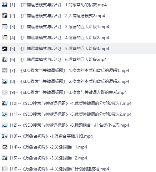 2026 淘系全套运营课｜运营 + SEO 关键词 万象台第6张插图