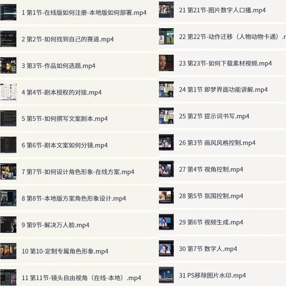 不用演员不用场地!0基础AIGC爆款短剧创作变现全课第5张插图 不用演员不用场地!0基础AIGC爆款短剧创作变现全课第5张插图