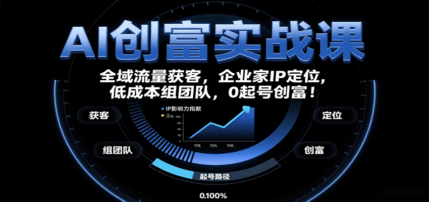 AI全域获客实战课，企业家IP定位第5张插图