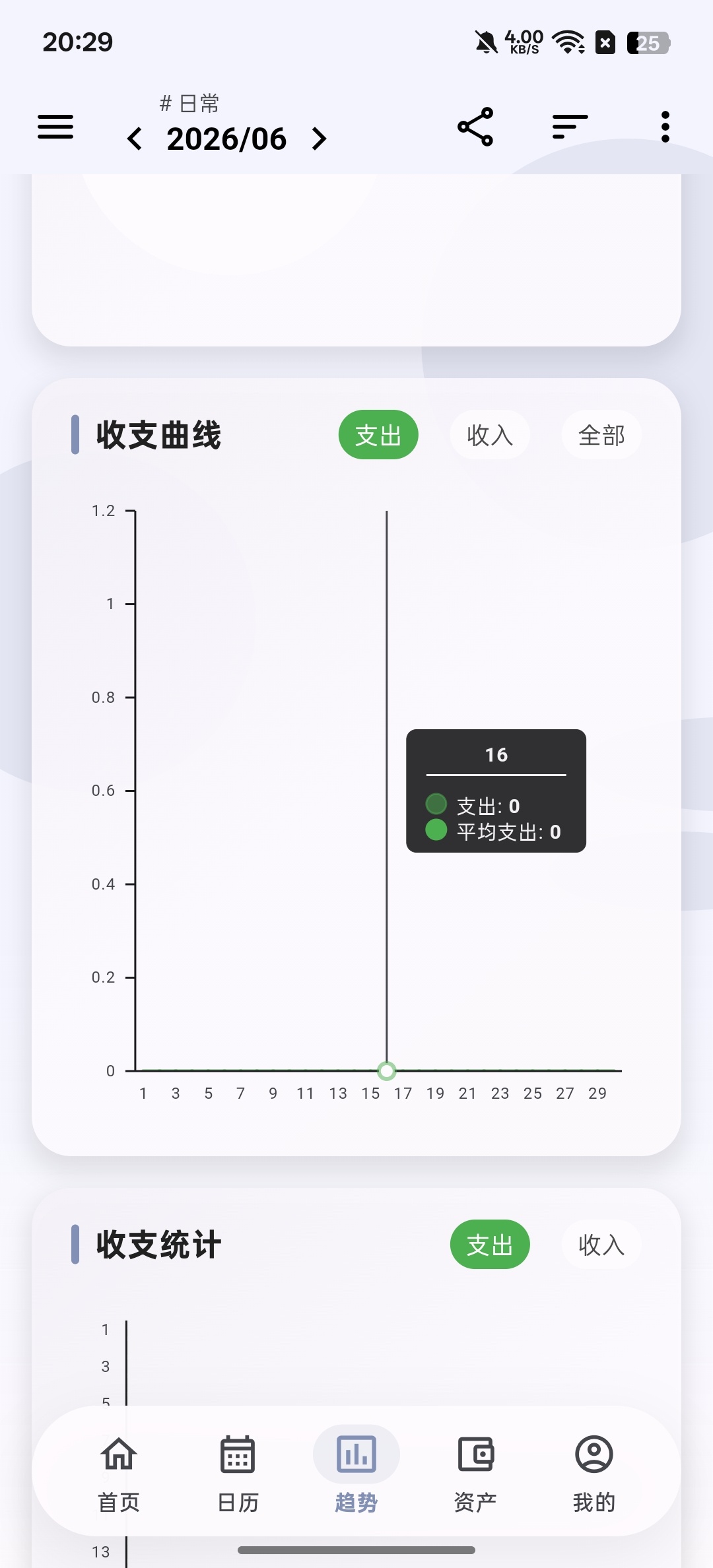 记得记账简洁记账工具第7张插图 记得记账简洁记账工具第7张插图
