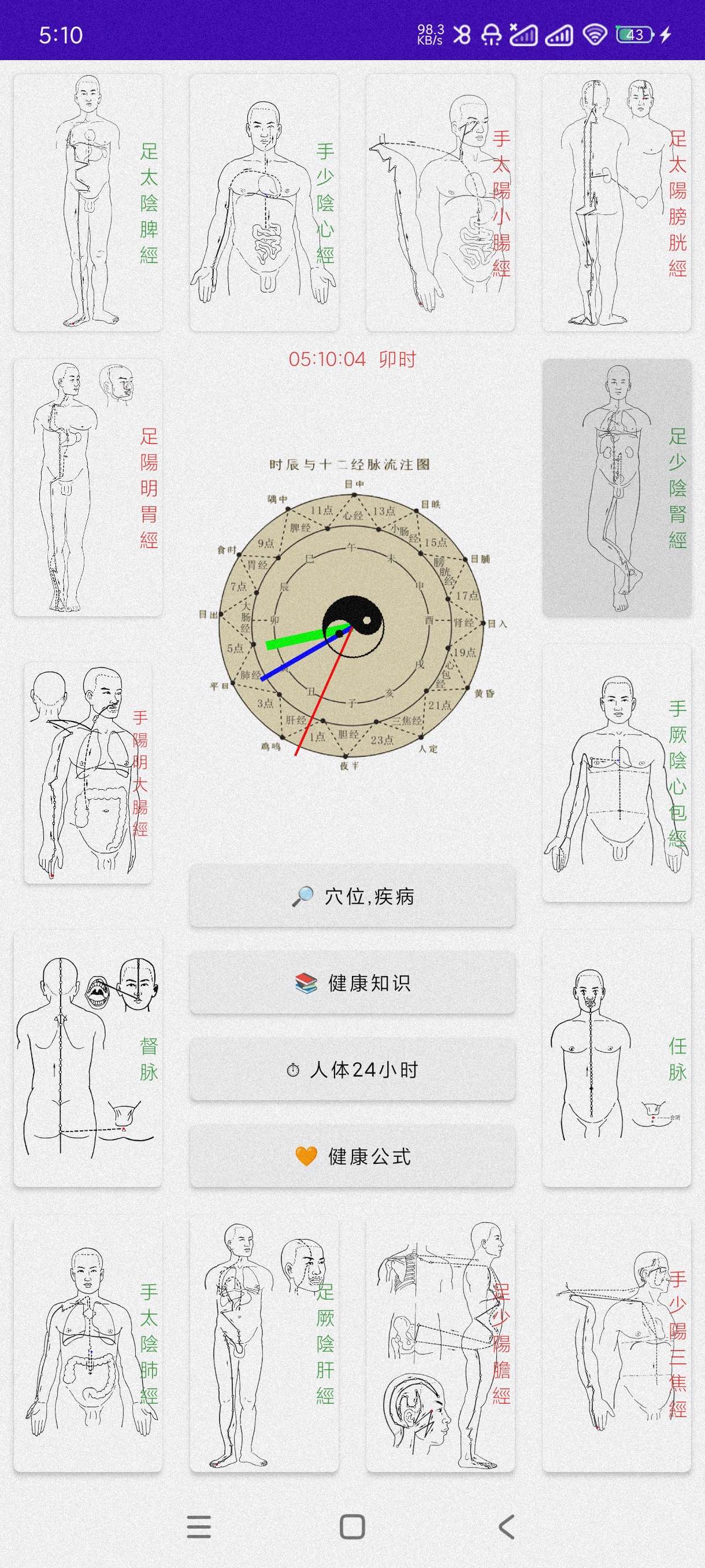 中医经络位流注3.2自学中医~针灸~穴位走向~会员版第4张插图