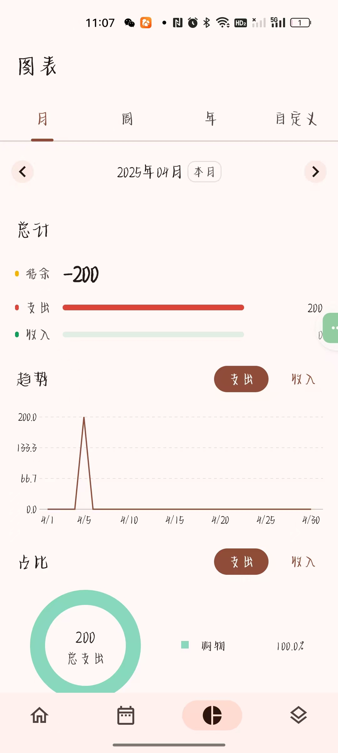【更新】秒杀其它记账神器自动记录一切开销！纯净免费第6张插图