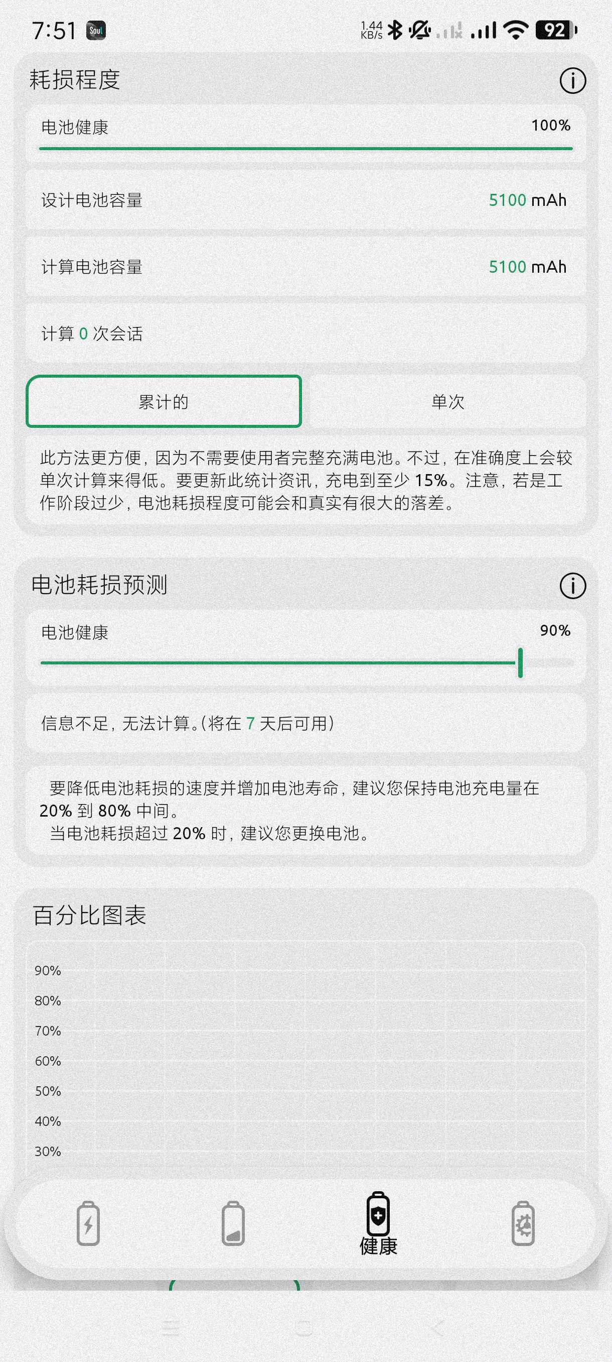 BatteryOne1.905电池检测~电池维护健康第8张插图