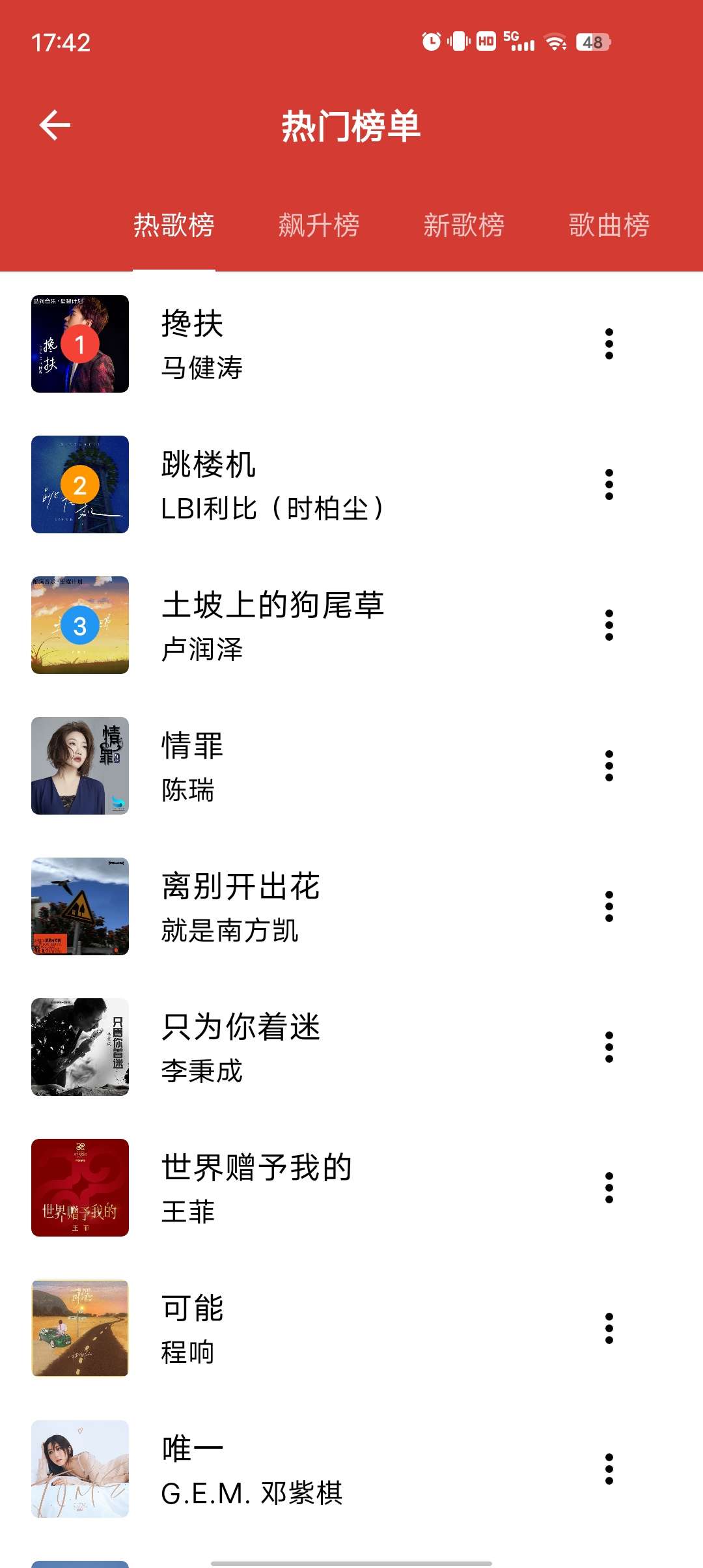 EMO音乐解锁特权版秒杀一切!!支持无损下载第7张插图 EMO音乐解锁特权版秒杀一切!!支持无损下载第7张插图