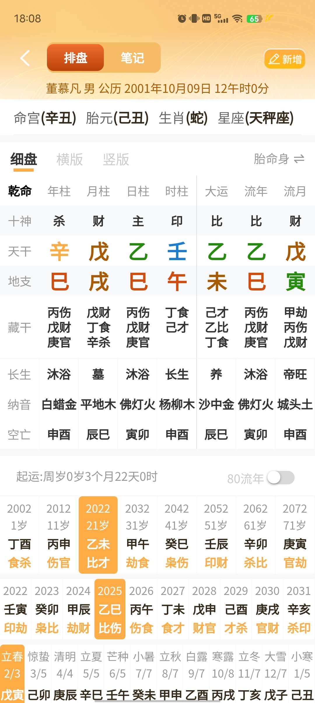 易奇文化预测你的运势集万千算法于一身！！！第6张插图