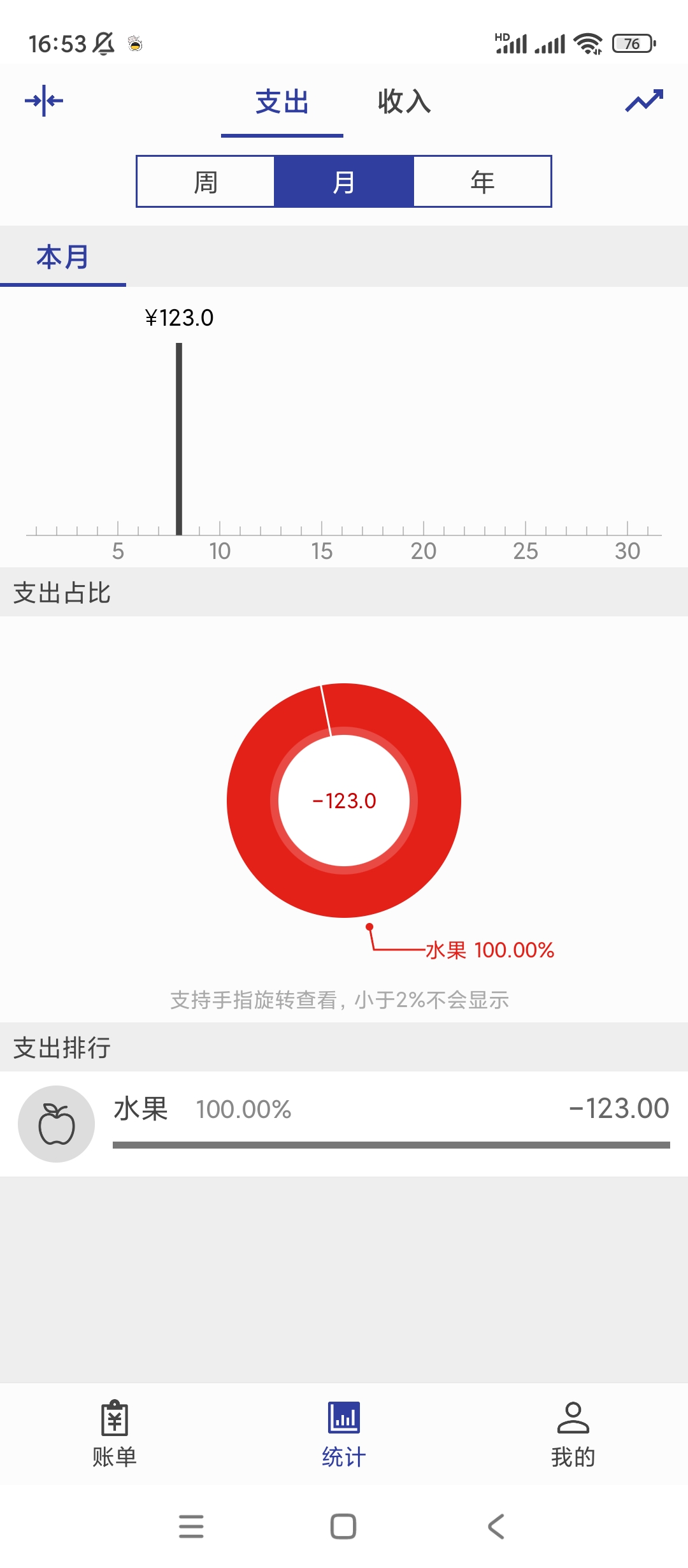 简约记账💋超好用的手机记账工具解锁会员第7张插图