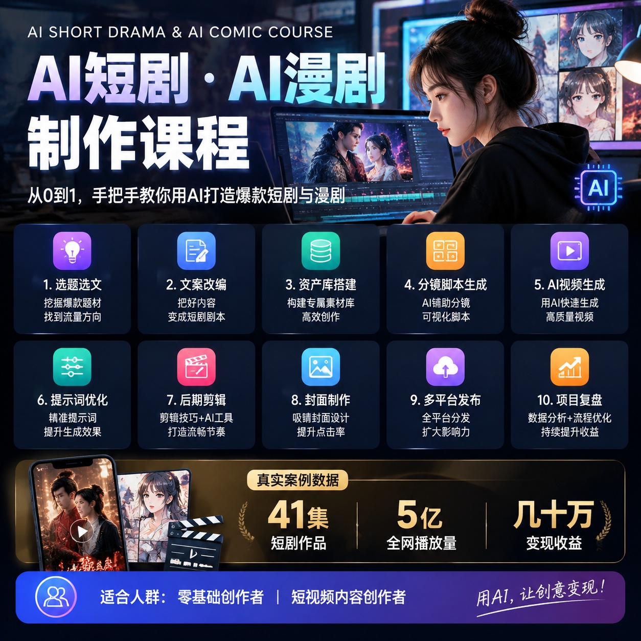抖音AI短剧漫剧实战课：从选文到变现，手把手打造爆款作品第4张插图