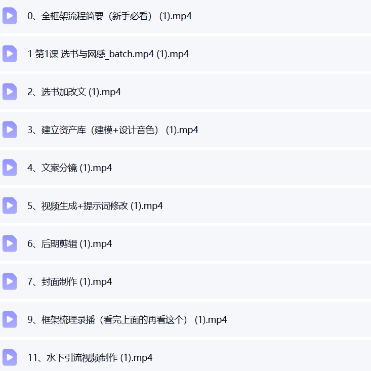 抖音AI短剧漫剧实战课：从选文到变现，手把手打造爆款作品第5张插图