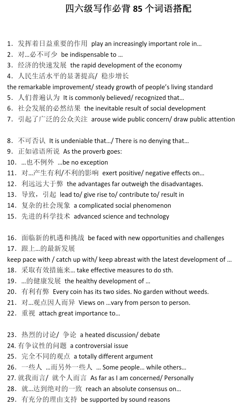 大学英语四六级作文模板第5张插图