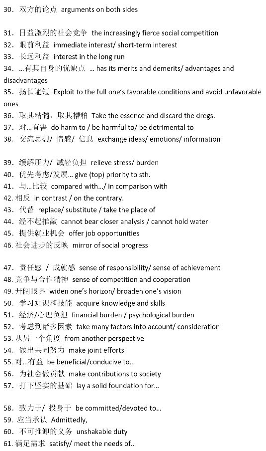 大学英语四六级作文模板第6张插图