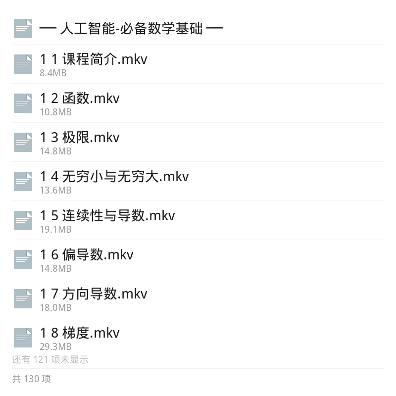 人工智能必备数学基础第5张插图