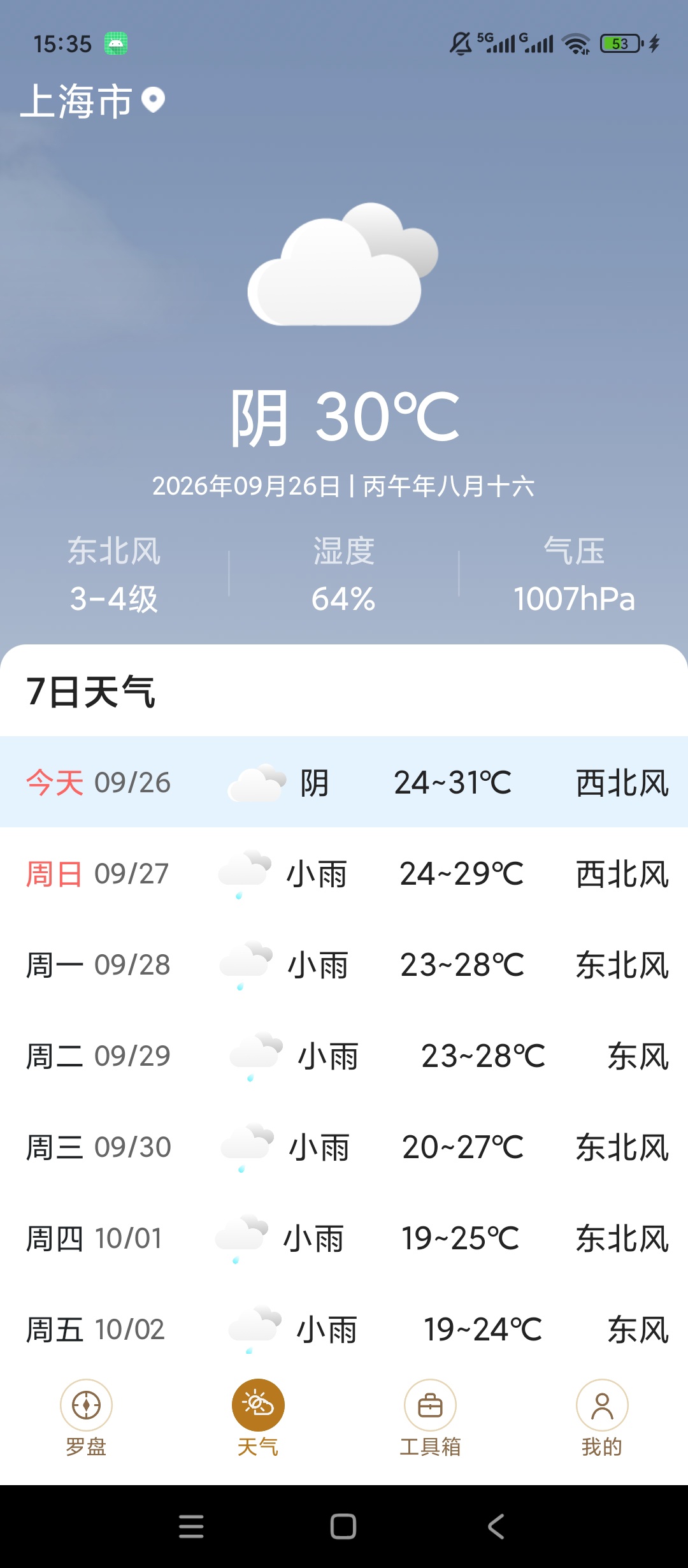 风水手机罗盘罗盘方位测算指南针方向定位第7张插图