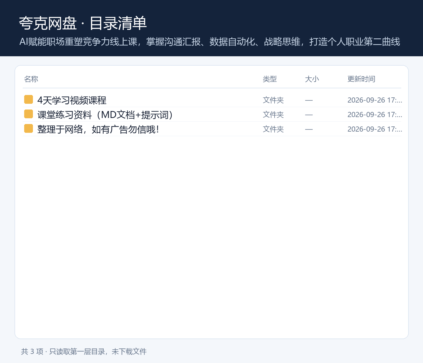 AI赋能职场重塑竞争力线上课，掌握沟通汇报、数据自动化、战略思…第6张插图