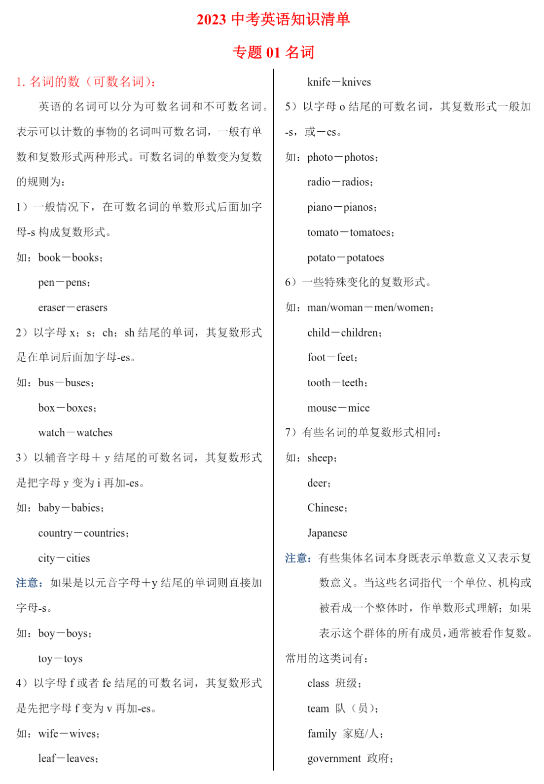 中考英语知识清单第6张插图