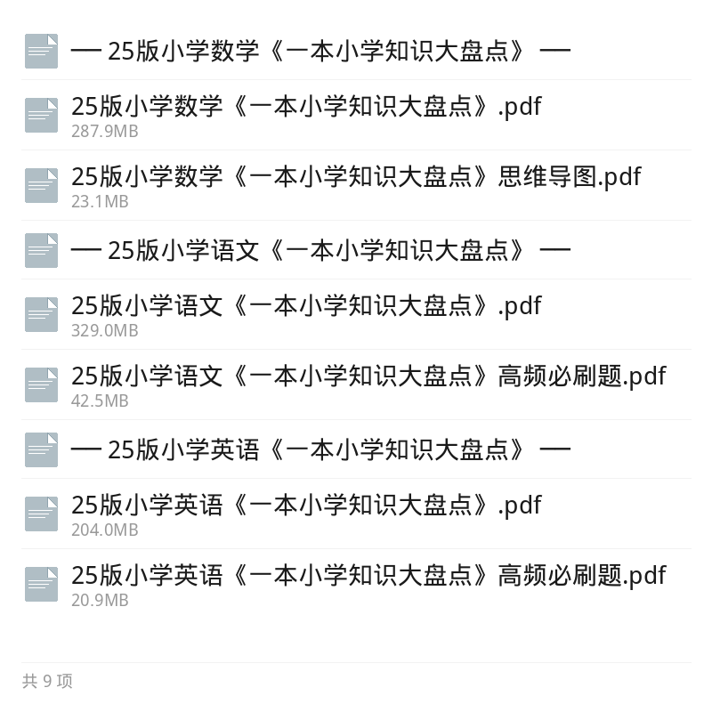 25版小学语数外知识大盘点第6张插图