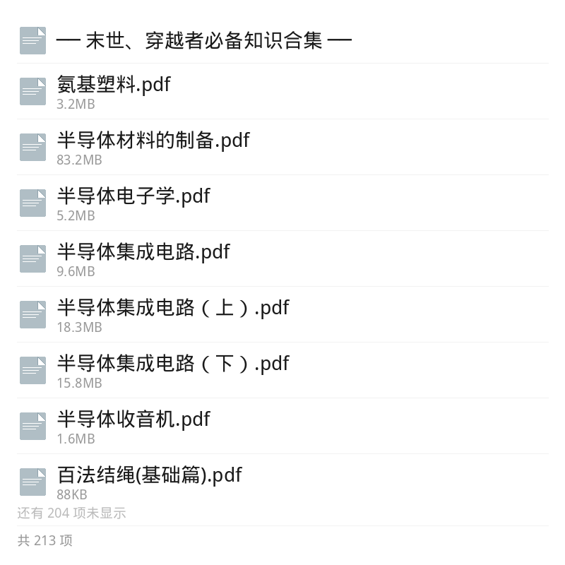 末世穿越者必备知识合集第5张插图