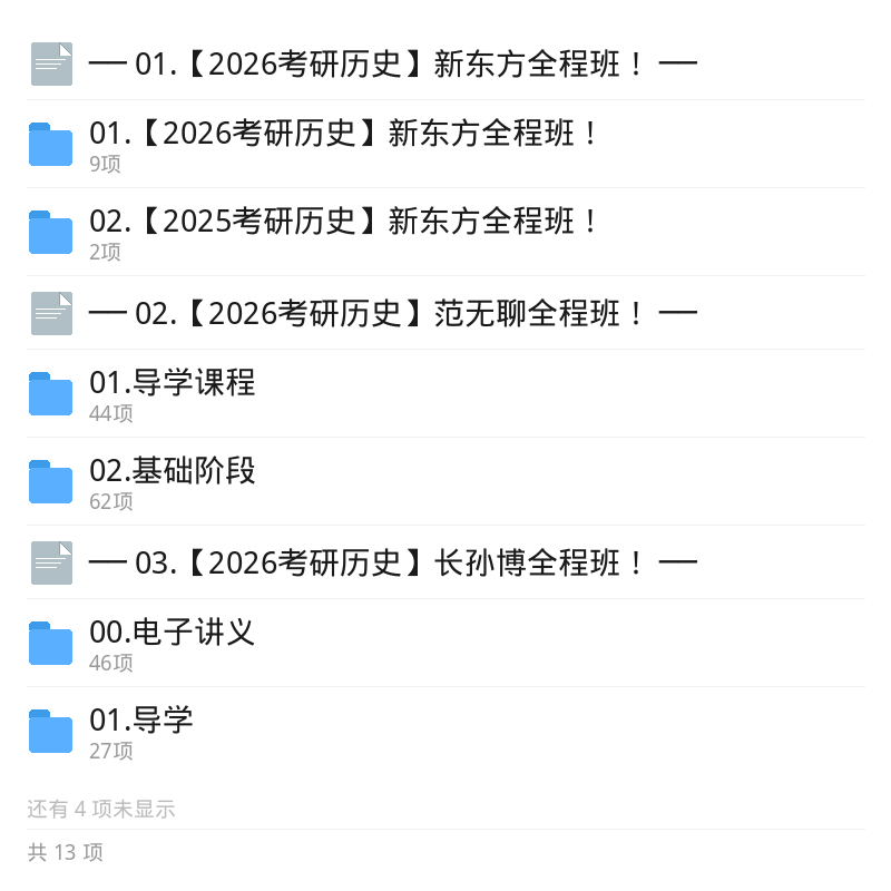 考研历史学专业课备考资料第6张插图
