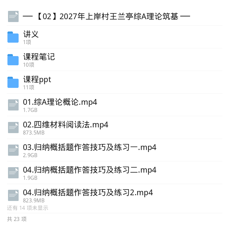 2027上岸村王兰亭综A理论筑基第5张插图 2027上岸村王兰亭综A理论筑基第5张插图