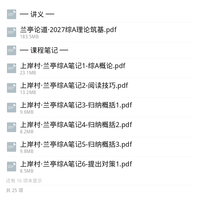 2027上岸村王兰亭综A理论筑基第6张插图 2027上岸村王兰亭综A理论筑基第6张插图