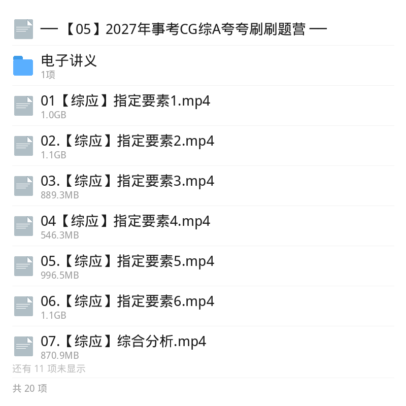 2027事考CG综A夸夸刷题营第5张插图