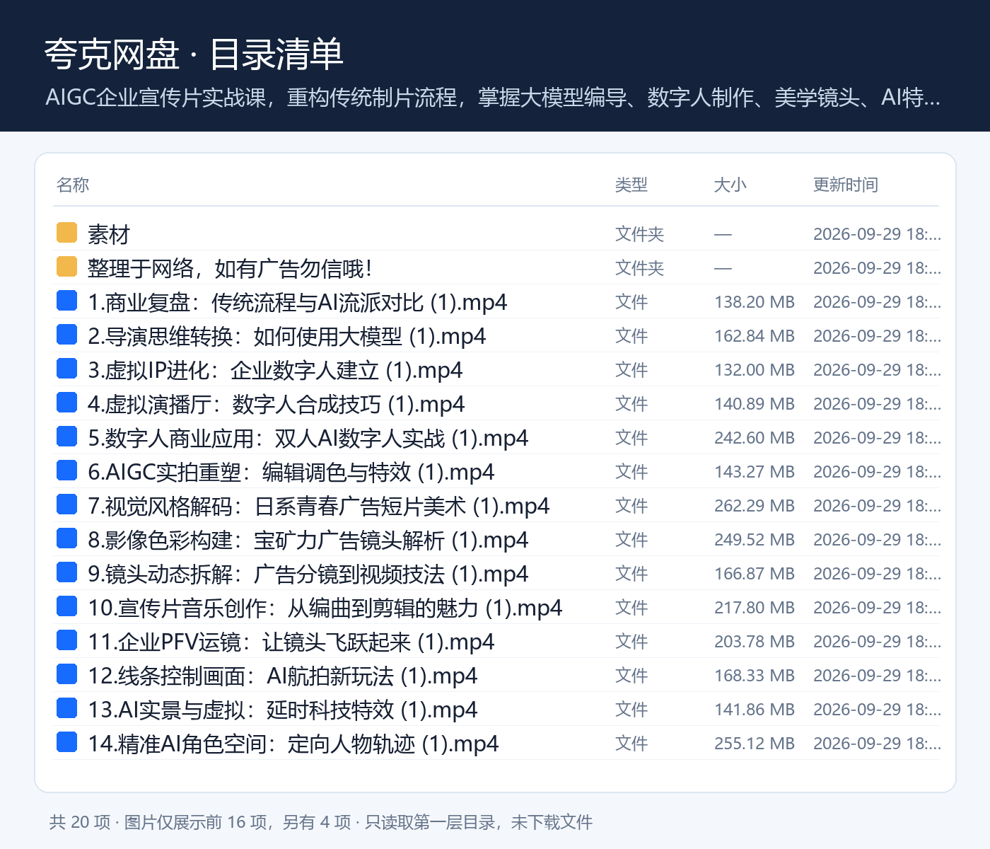 AIGC企业宣传片实战课，重构传统制片流程，掌握大模型编导、数…第6张插图