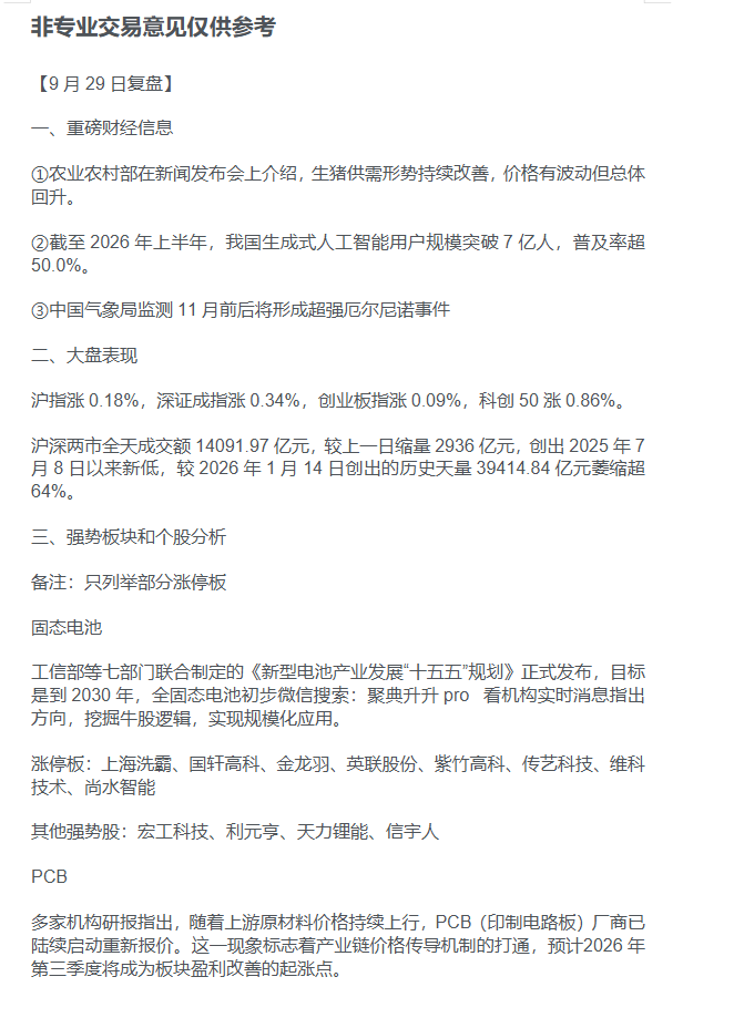 9月29(晚) 机构研究总结和市场消息汇总解读第4张插图