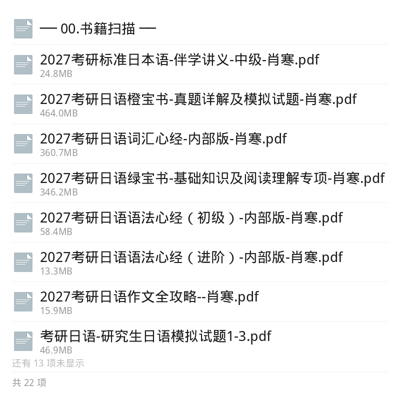 2027考研日语高端全程课第6张插图