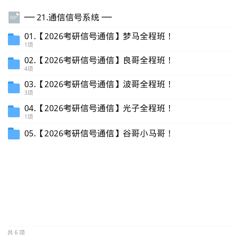 考研通信信号系统专业课资料第5张插图